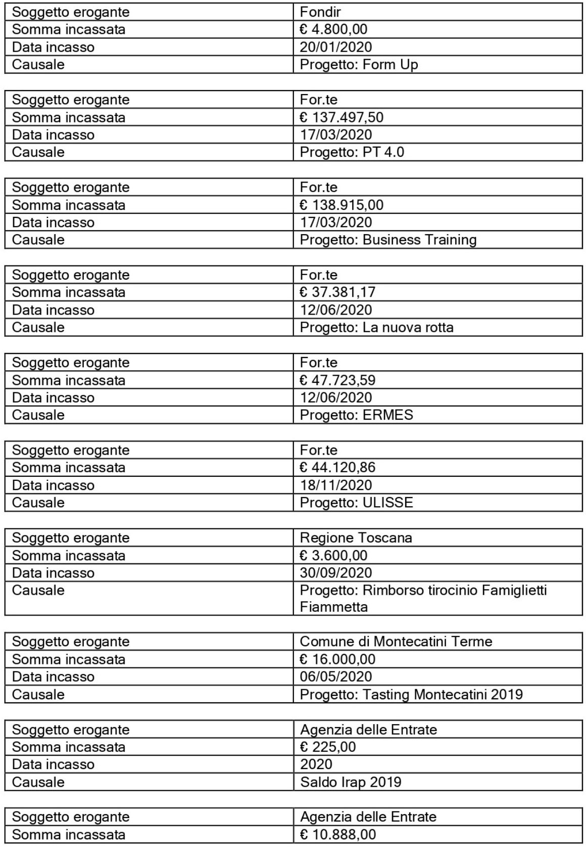 pagina 1