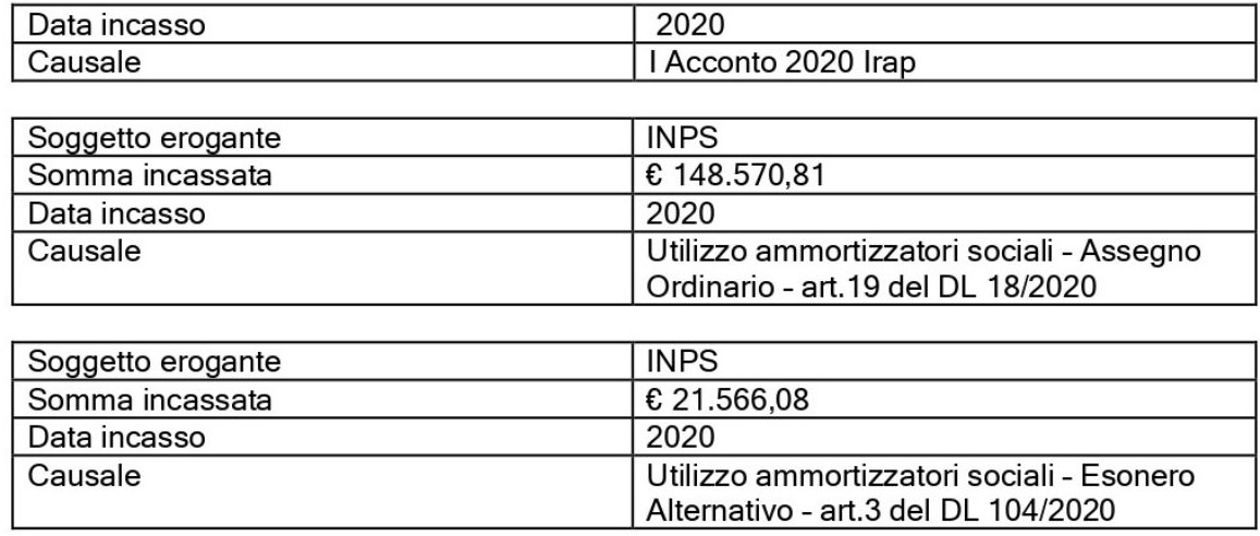 pagina2